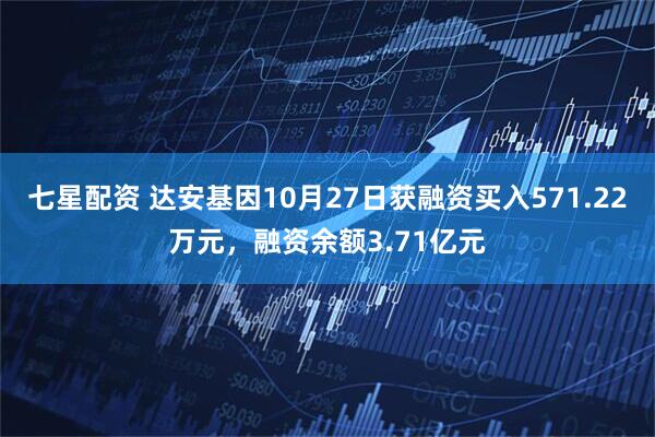 七星配资 达安基因10月27日获融资买入571.22万元,融资余额3.71亿元